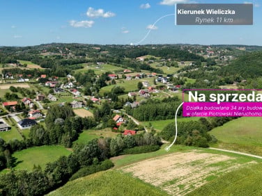 Działka inna Dobranowice