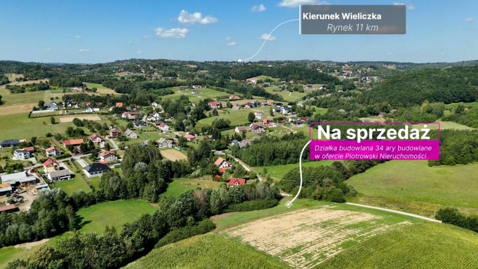 Działka inna Dobranowice