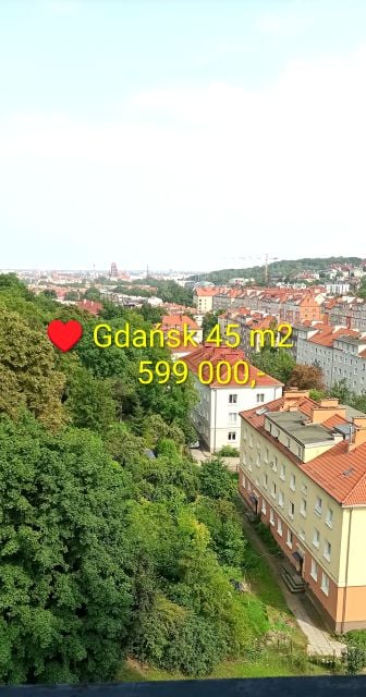 Mieszkanie Gdańsk sprzedaż
