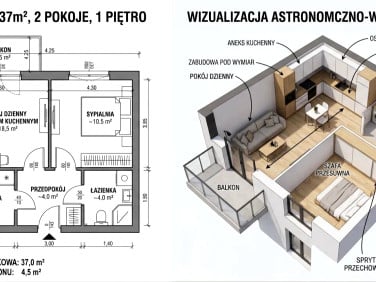 Mieszkanie Kraków