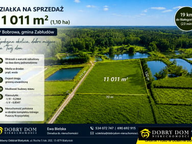Działka budowlana Bobrowa sprzedam