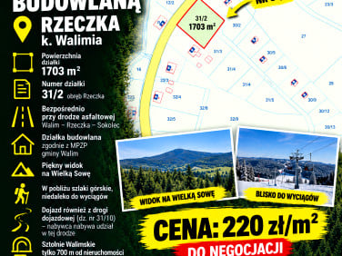 Działka budowlana Rzeczka
