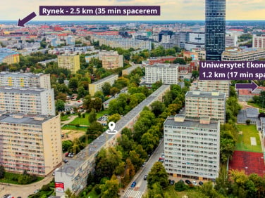 Mieszkanie Wrocław