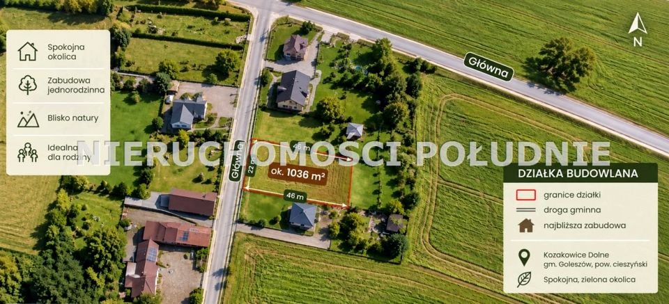 Działka usługowa Kozakowice Dolne