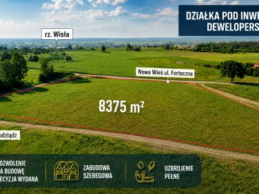 Działka nad rzeką