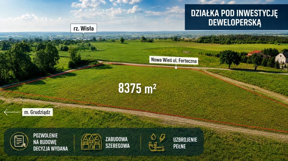 Działka nad rzeką