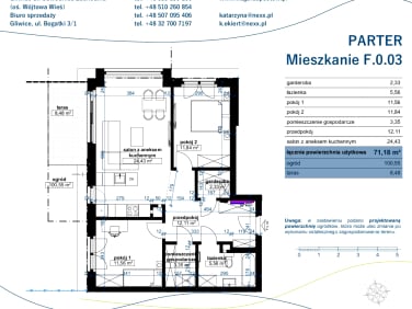 Mieszkanie Gliwice sprzedaż
