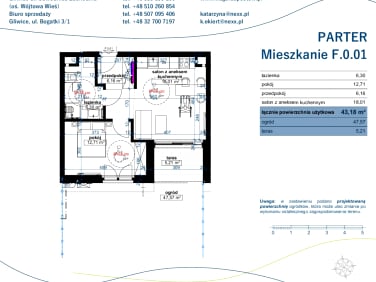 Mieszkanie Gliwice sprzedaż