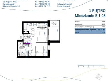 Mieszkanie Gliwice sprzedaż