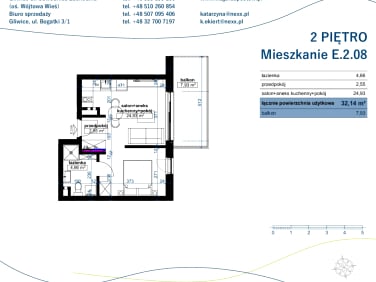 Mieszkanie Gliwice sprzedaż