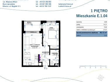 Mieszkanie Gliwice sprzedaż