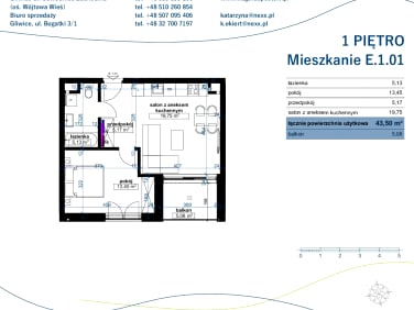 Mieszkanie Gliwice sprzedaż