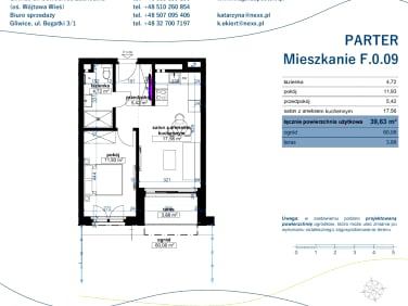 Mieszkanie Gliwice sprzedaż