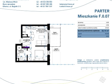 Mieszkanie Gliwice sprzedaż