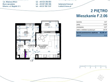 Mieszkanie Gliwice sprzedaż