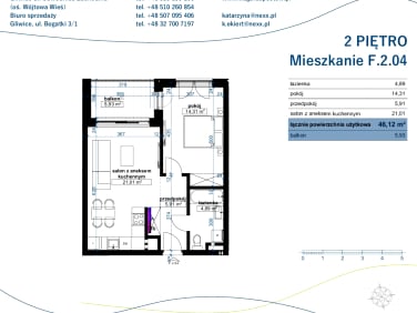 Mieszkanie Gliwice sprzedaż