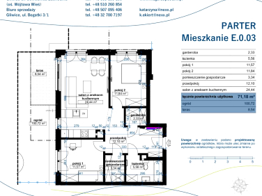 Mieszkanie Gliwice sprzedaż