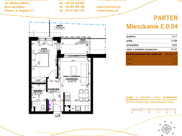 Mieszkanie Gliwice sprzedaż