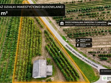 Działka budowlano-rolna zagłoba