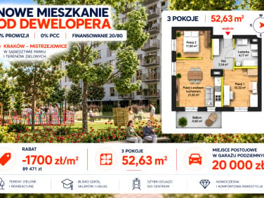 Mieszkanie Kraków