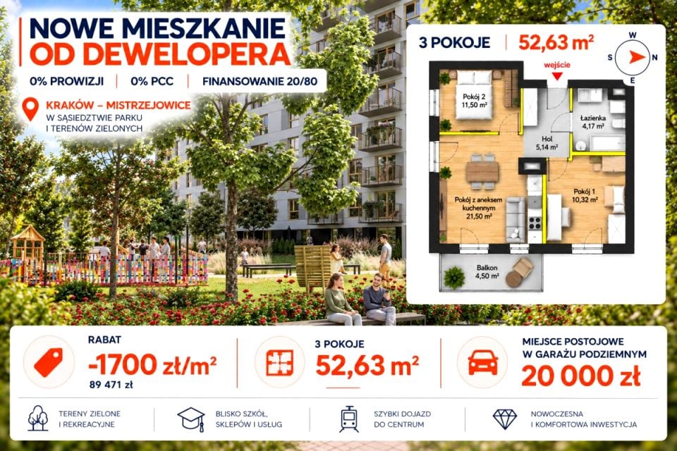 Mieszkanie Kraków