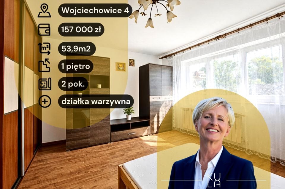 Mieszkanie Wojciechowice