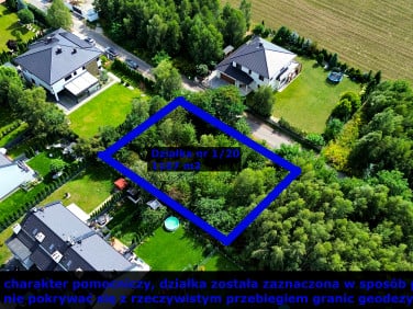 Działka budowlana Poznań