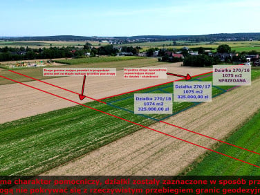 Działka budowlana Walerianowo sprzedam