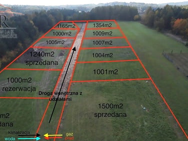 Działka budowlana Częstochowa