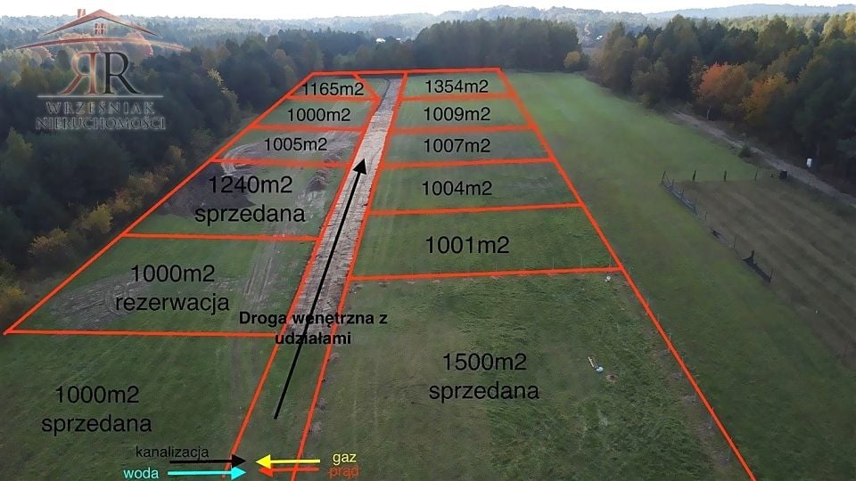 Działka budowlana Częstochowa