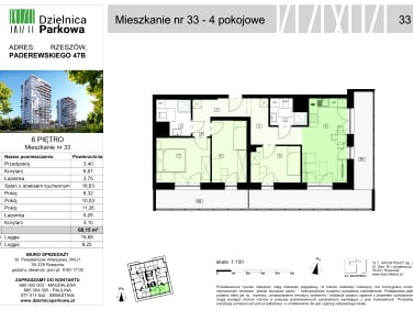 Mieszkanie Rzeszów sprzedaż