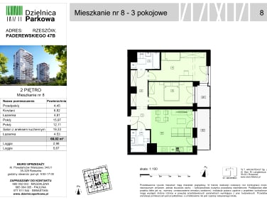 Mieszkanie Rzeszów sprzedaż