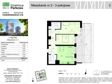 Mieszkanie Rzeszów sprzedaż