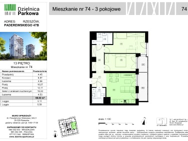 Mieszkanie Rzeszów sprzedaż