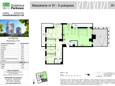 Mieszkanie Rzeszów sprzedaż
