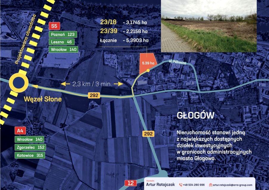 Działka inwestycyjna Głogów