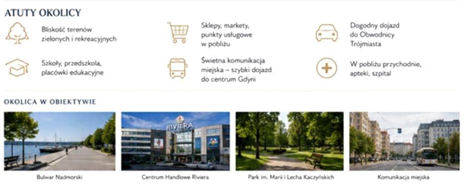 Mieszkanie Gdynia