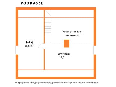Dom Rozbórz Długi sprzedaż