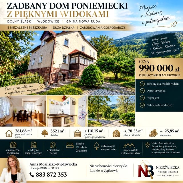 Dom Włodowice