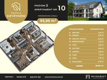 Mieszkanie Bielsko-Biała