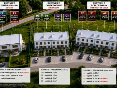 Mieszkanie Koszyce Małe