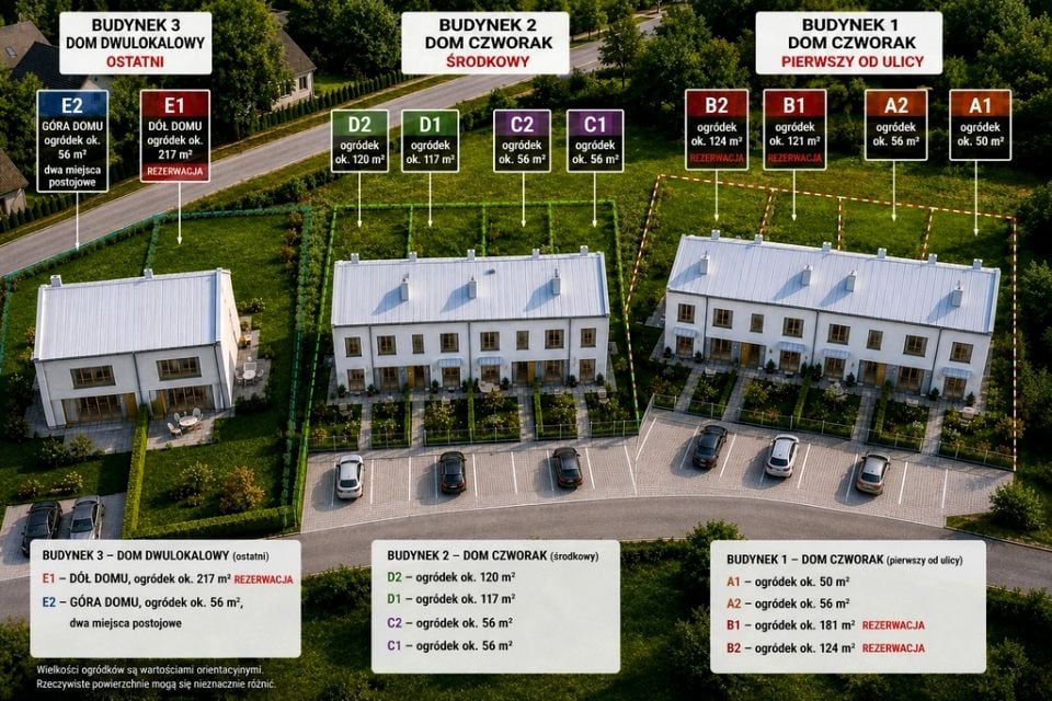 Mieszkanie Koszyce Małe