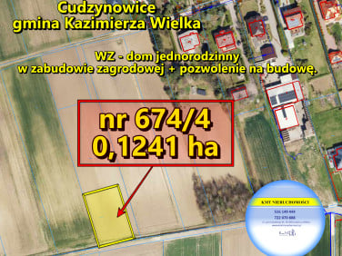 Działka rolna Cudzynowice