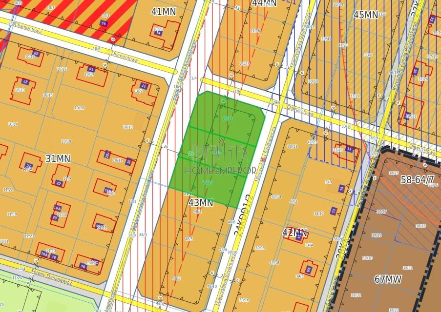 Sprzedam działkę Pruszków - 1 030 m²