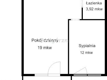 Mieszkanie Kraków sprzedaż