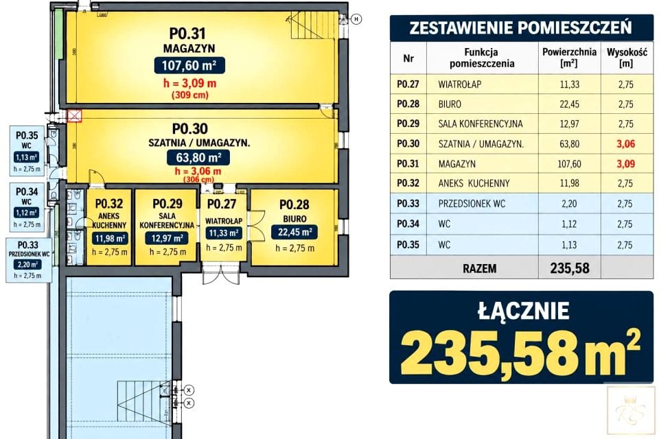 Wynajmę Lokal użytkowy Poznań - 235 m²