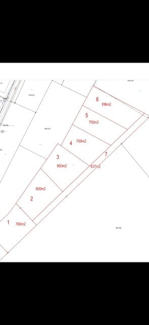 Sprzedam działkę Rybnik - 700 m²