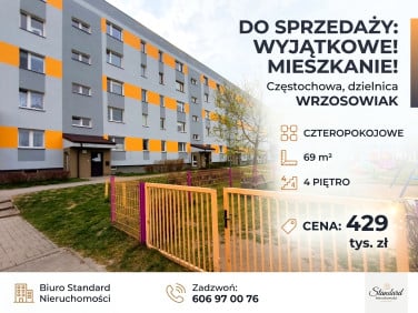 Mieszkanie Częstochowa