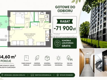 Mieszkanie Kraków