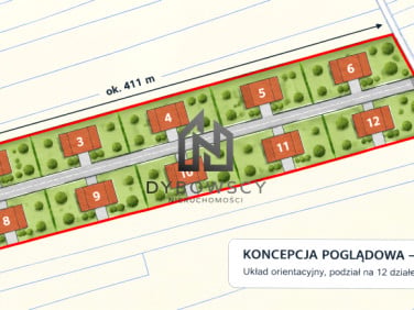 Działka Całowanie